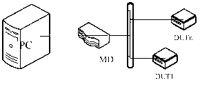 System and method for realizing parallel upgrade of multiple terminals in same IP (Internet Protocol) local area network