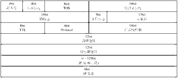 System and method for realizing parallel upgrade of multiple terminals in same IP (Internet Protocol) local area network