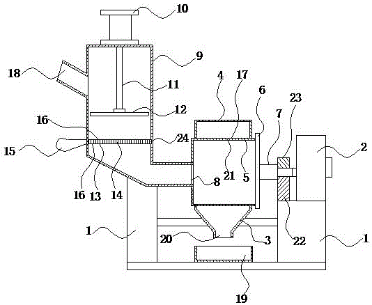 A two-stage rotary purification device