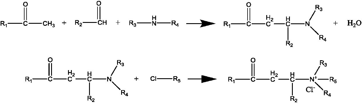 Preparation method and application of Mannich base quaternary ammonium salt high-temperature resistant acidification corrosion inhibitor