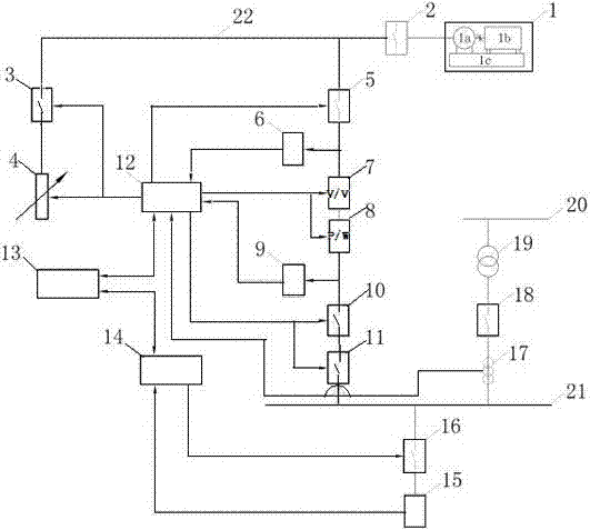 Internal combustion generator set test station electric energy recycling system