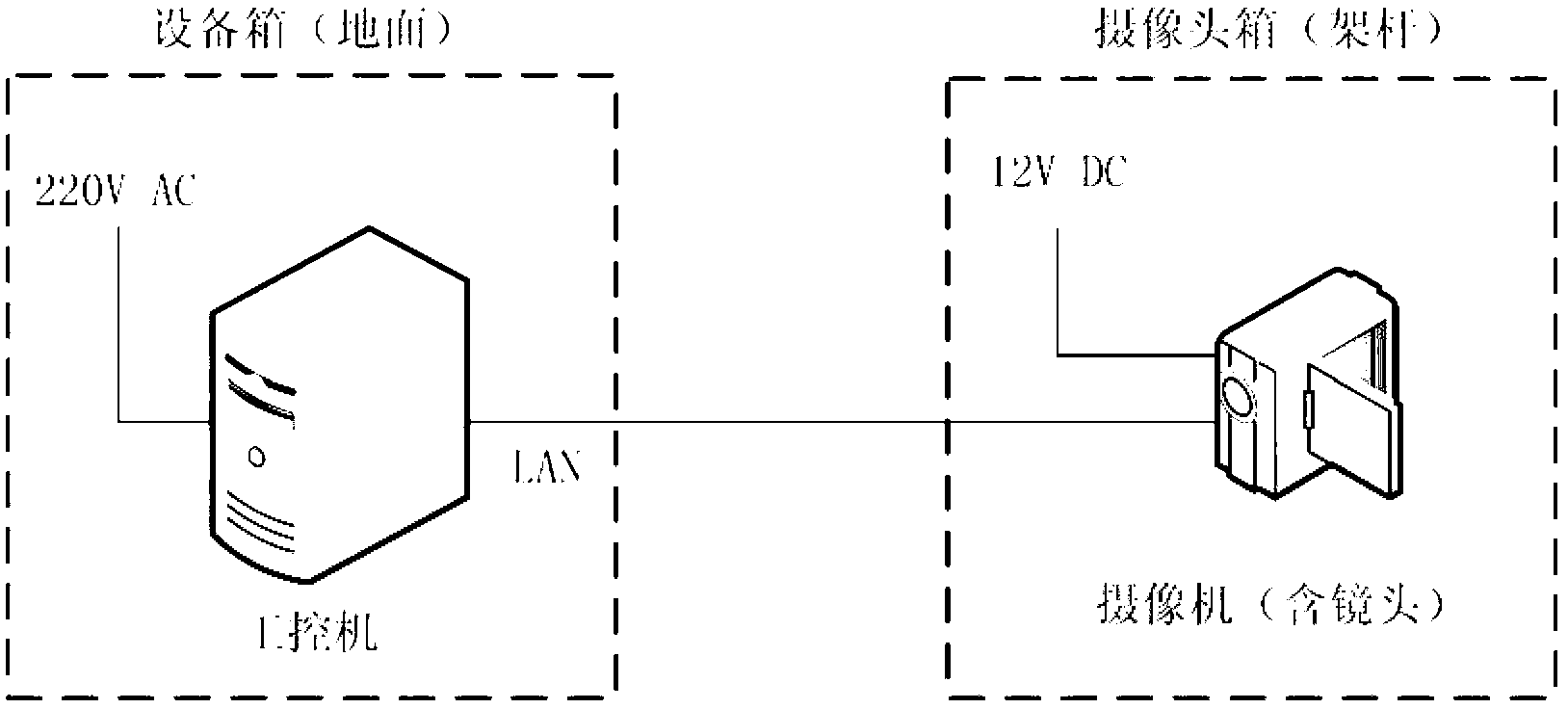 Method and system for detecting red light running based on complex high-dynamic environmental modeling