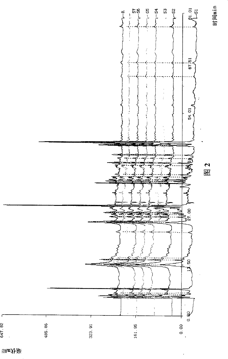 Eriobotuya japonica extract, and composition containing same and use