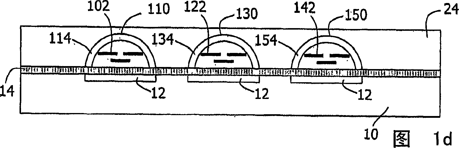 Method of producing a colour display device and colour display device