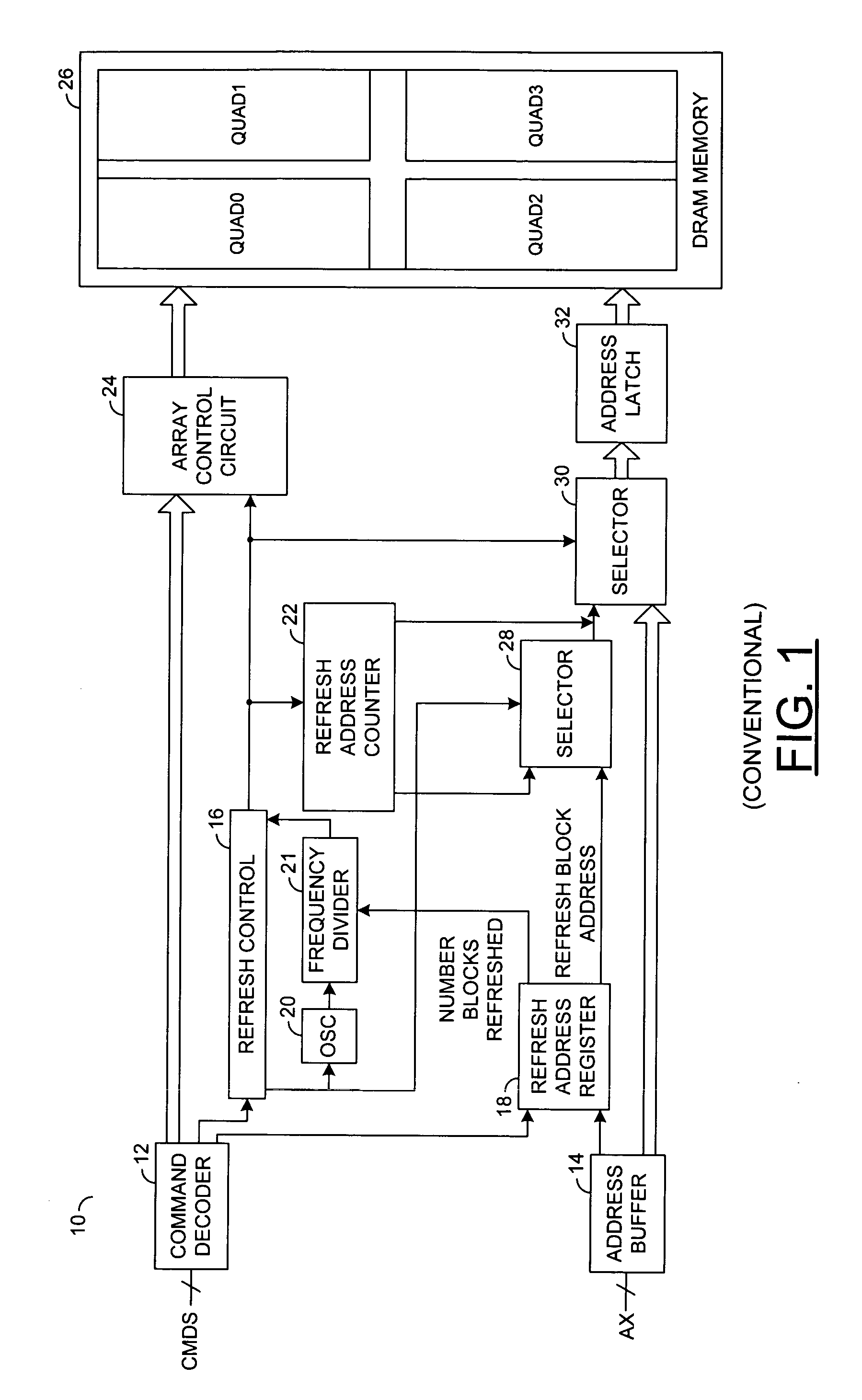 Method and architecture for reducing the power consumption for memory devices in refresh operations