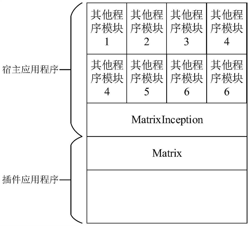 Method and apparatus for performing functions in application programs