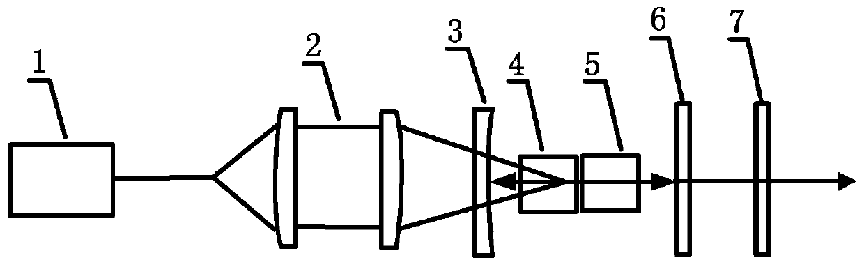 Cross-polarization output laser