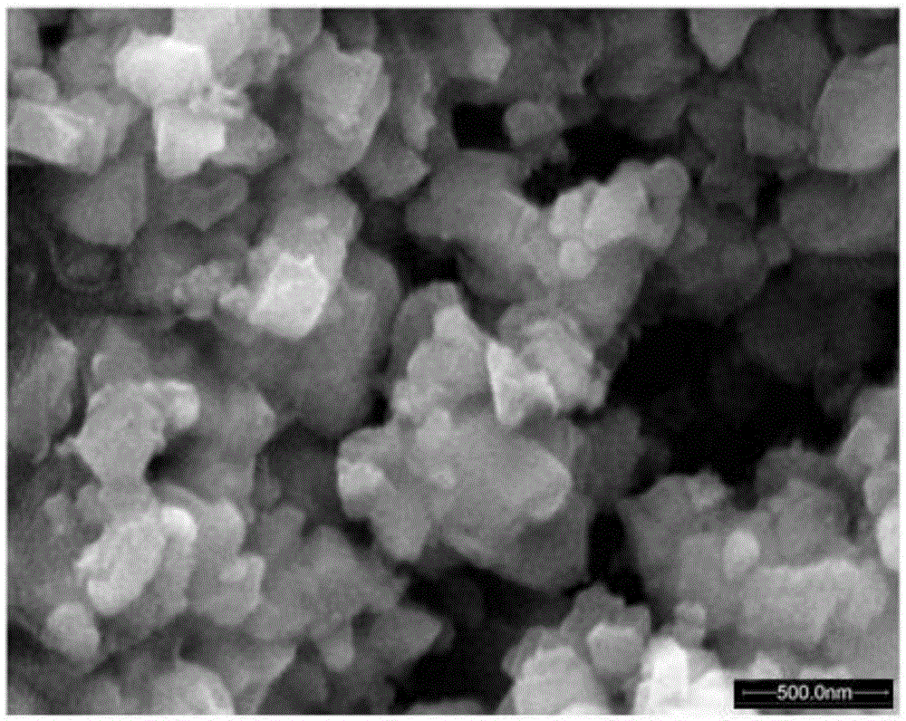 Preparation method of micro-nano dimensional graphene/lithium titanate composite negative electrode material