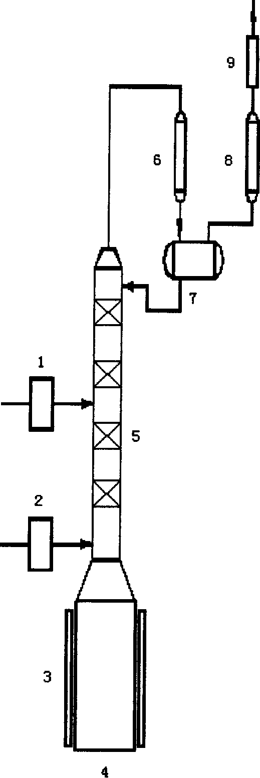 Method for synthesizing methyl isobutyl ketone/methyl isobutyl alcohol