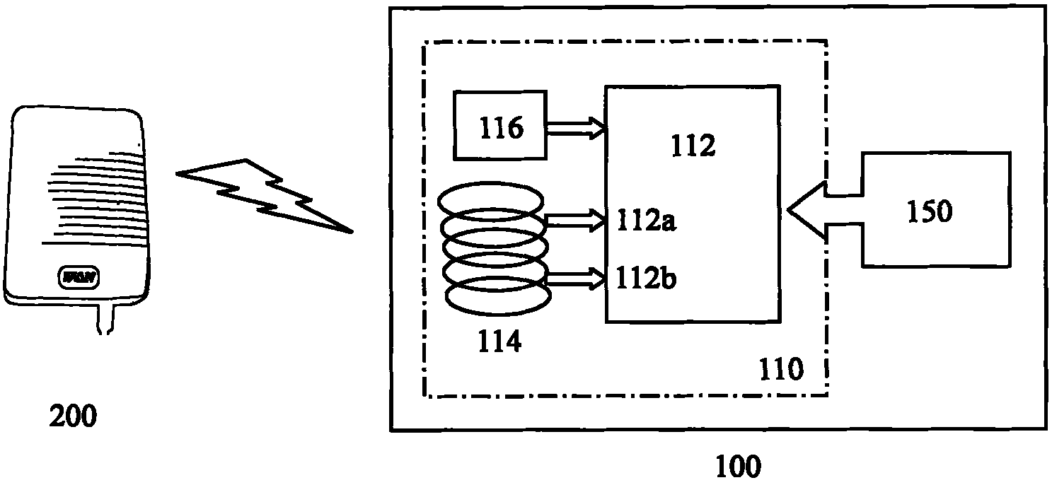 Method for monitoring and wirelessly transmitting animal individual information