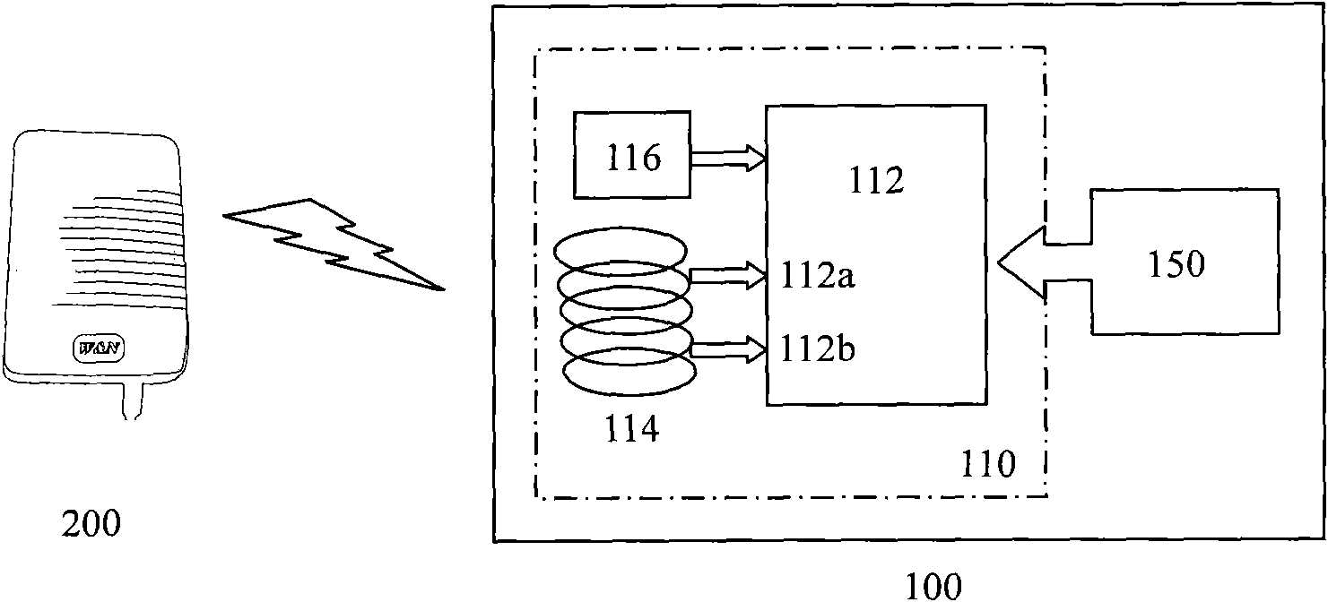 Method for monitoring and wirelessly transmitting animal individual information