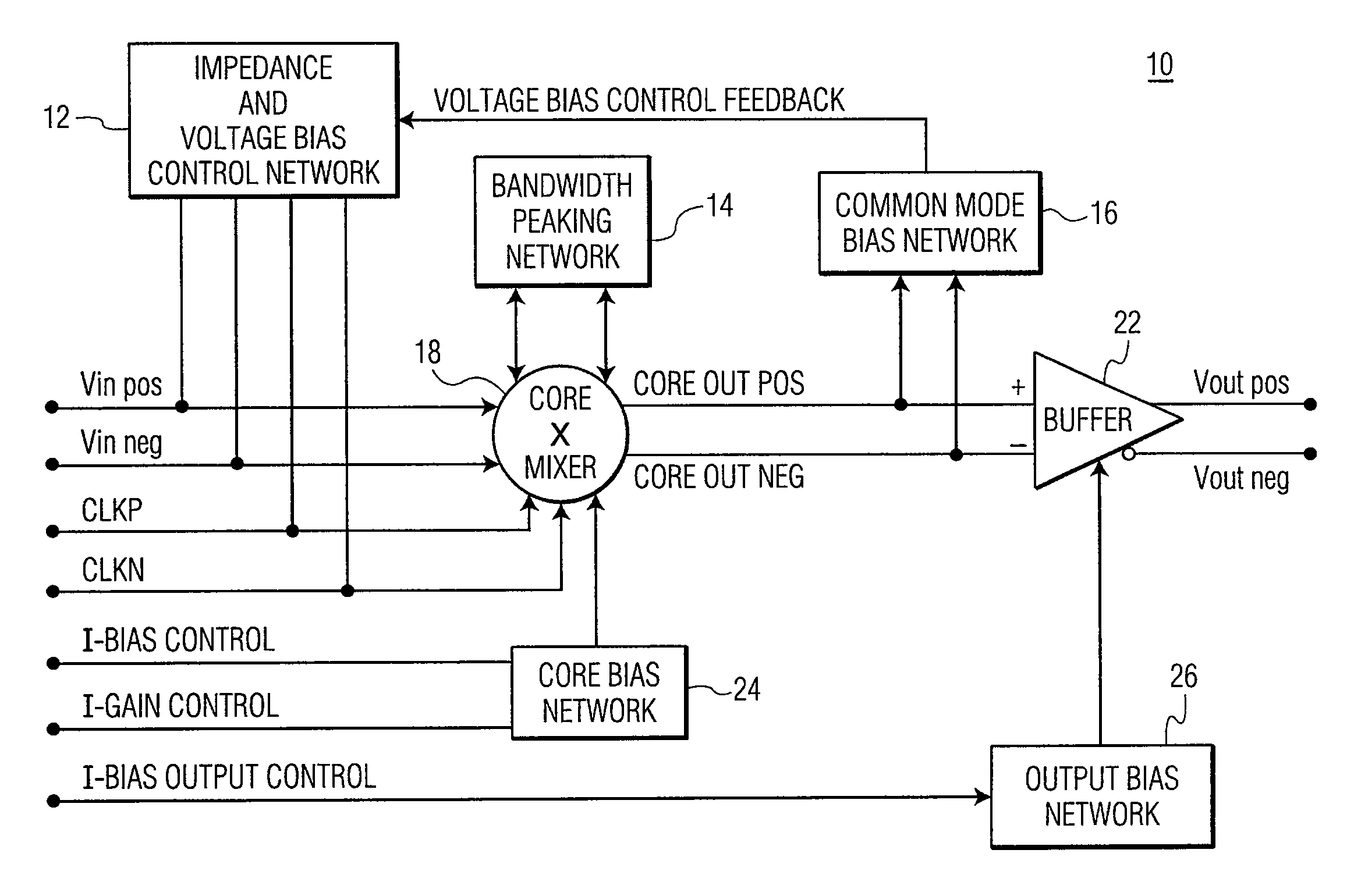 Ultra wide band, differential input/output, high frequency active mixer in an integrated circuit