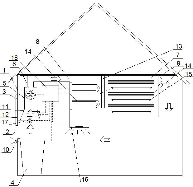 Intelligent deodorization system and deodorization method for garbage classification room