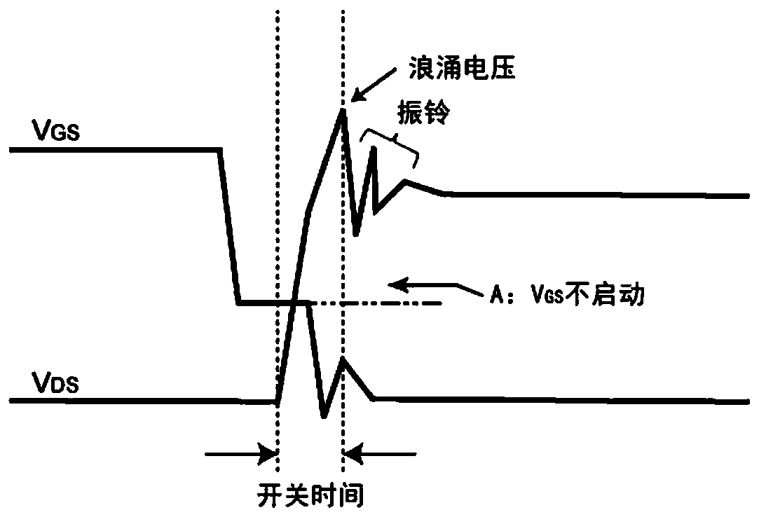 Semiconductor device