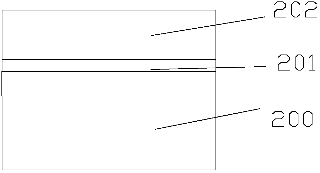 Production method of shallow trench isolation