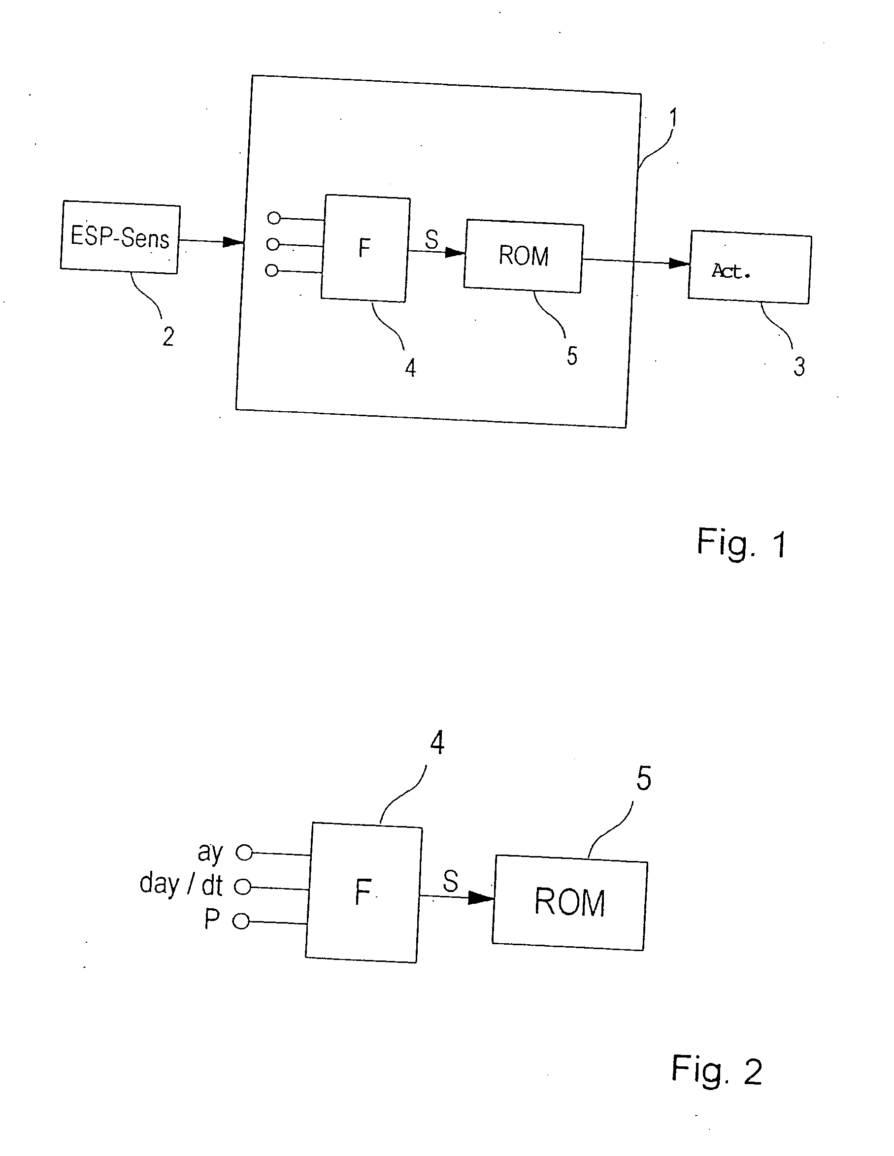 Vehicle dynamics control system adapted to the load condition of a vehicle