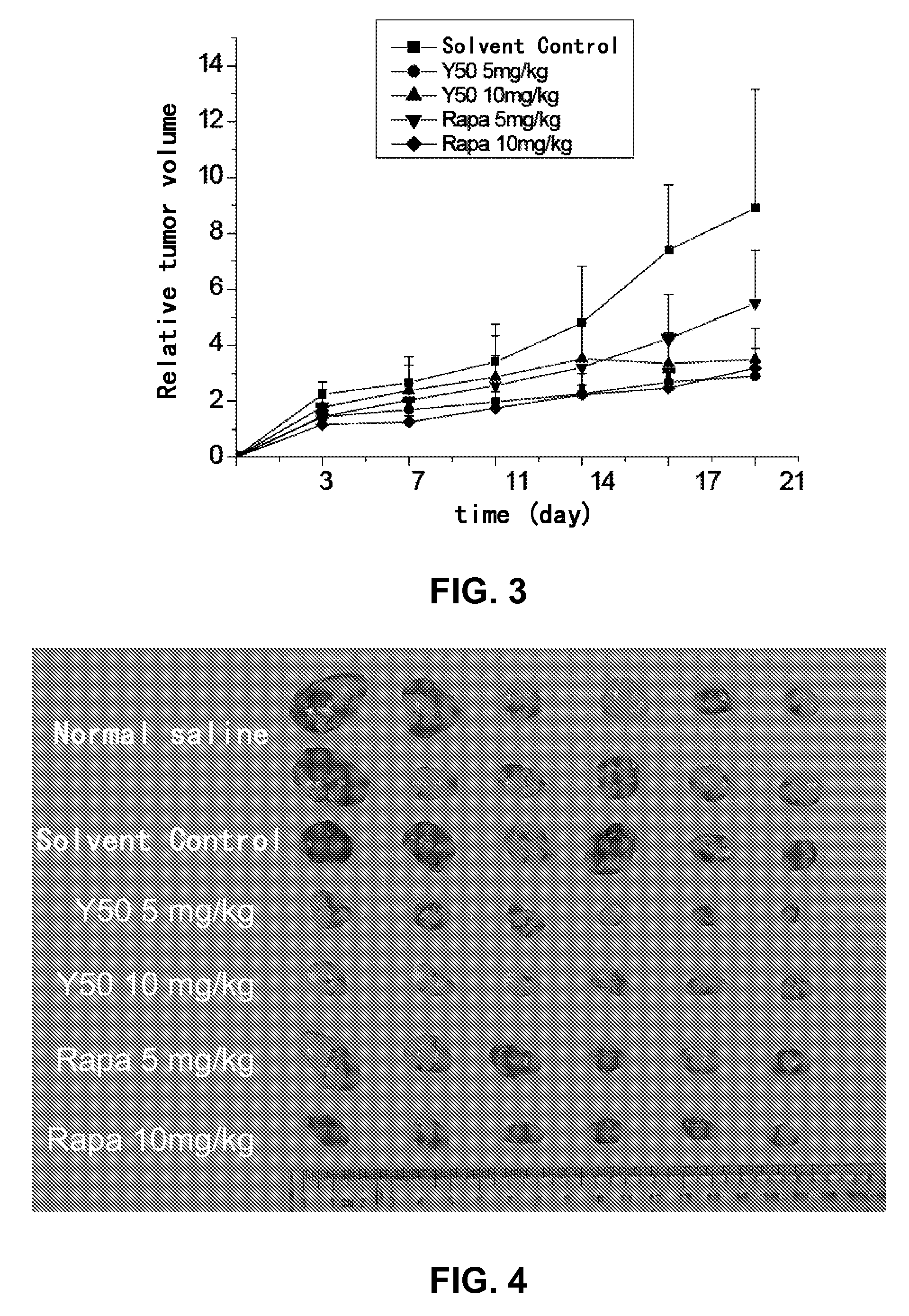 Rapamycin carbonic ester analogues, pharmaceutical compositions, preparations and uses thereof