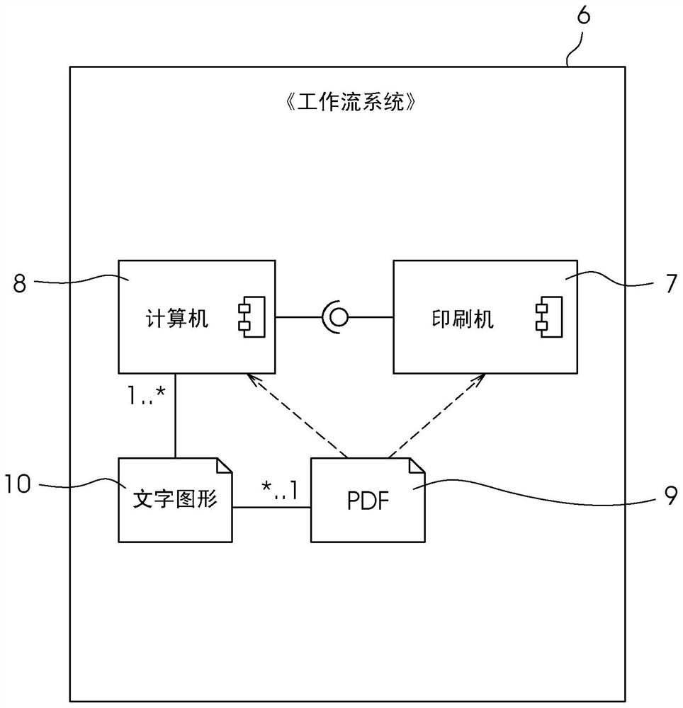 Method for improving typographical quality of graphic elements