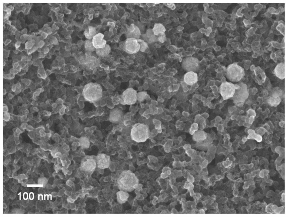 Method for preparing ethylene based on superparticles