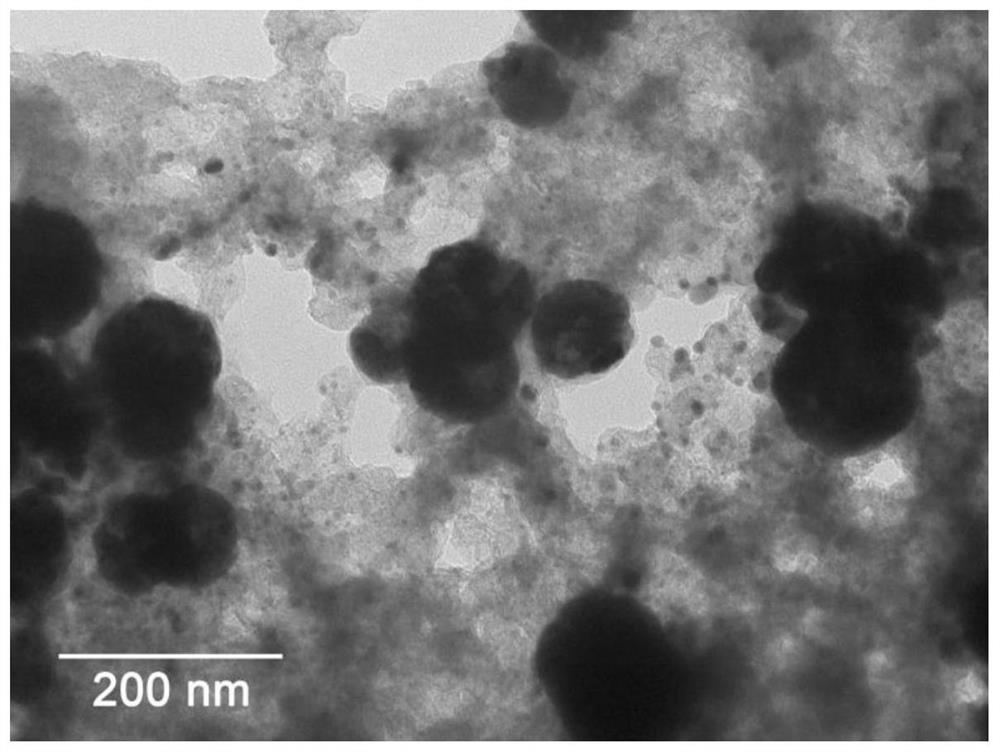 Method for preparing ethylene based on superparticles