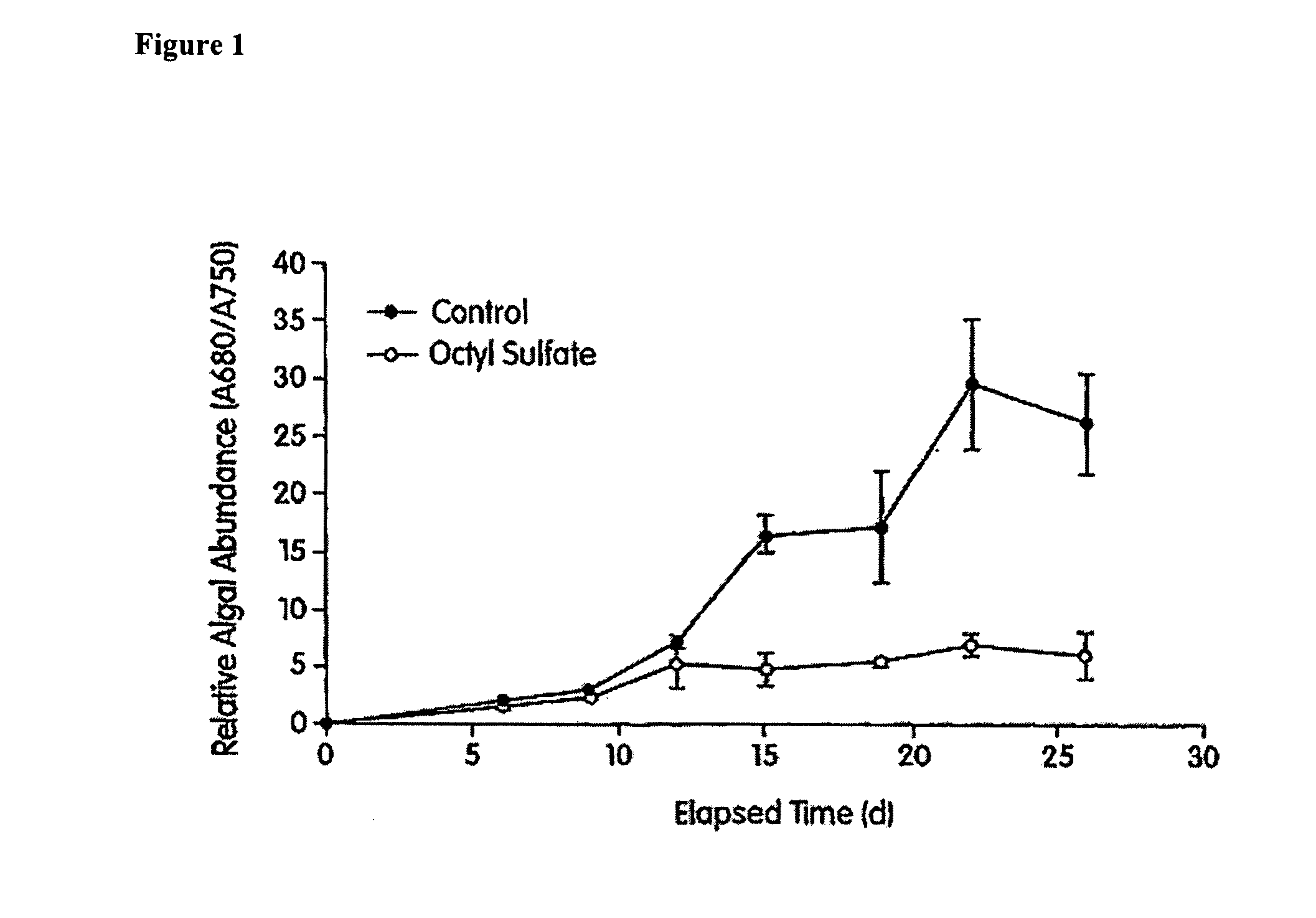 Safe and effective biofilm inhibitory compounds and health-related uses thereof