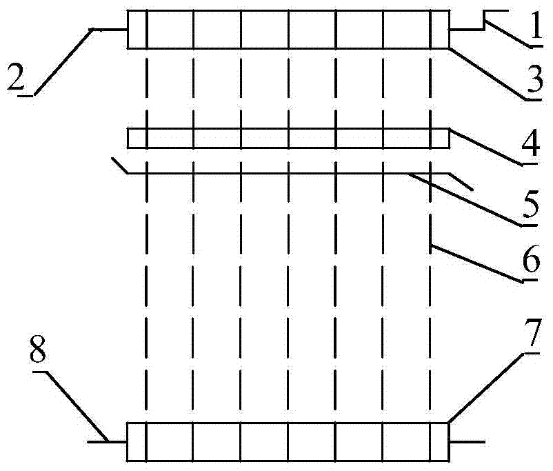 A liquid flow channel box of a dynamic magnetic filter