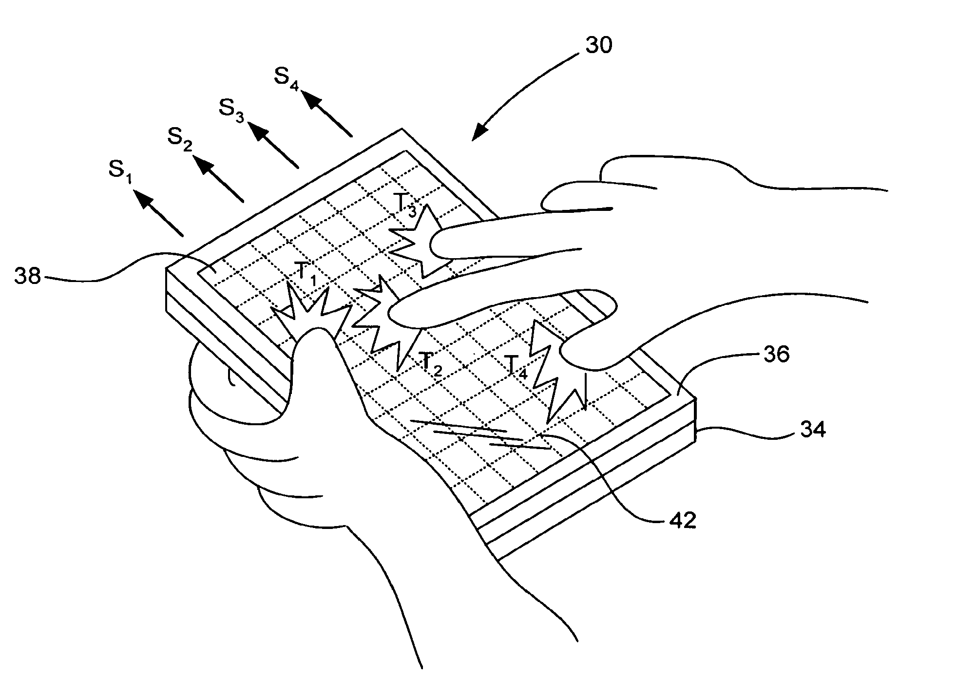 Multipoint touchscreen