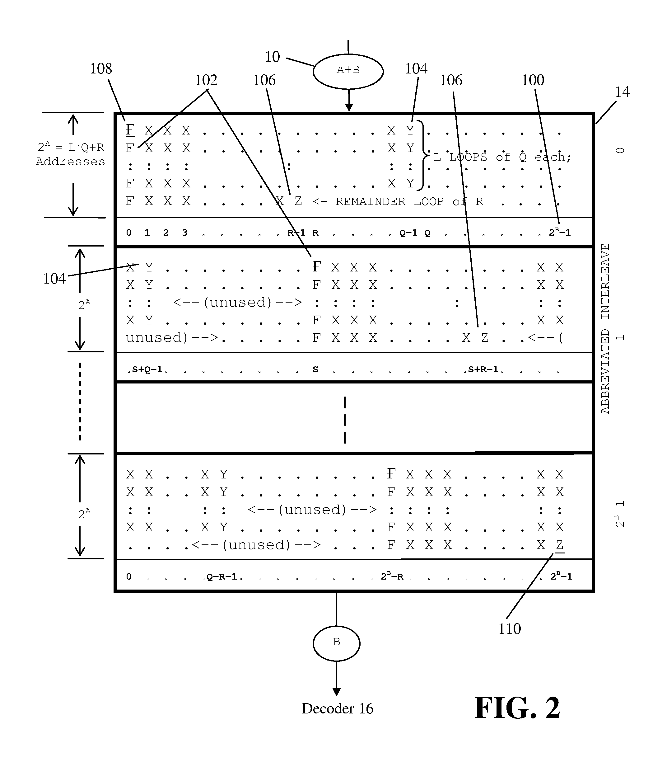 Intelligent memory banks for storing vectors