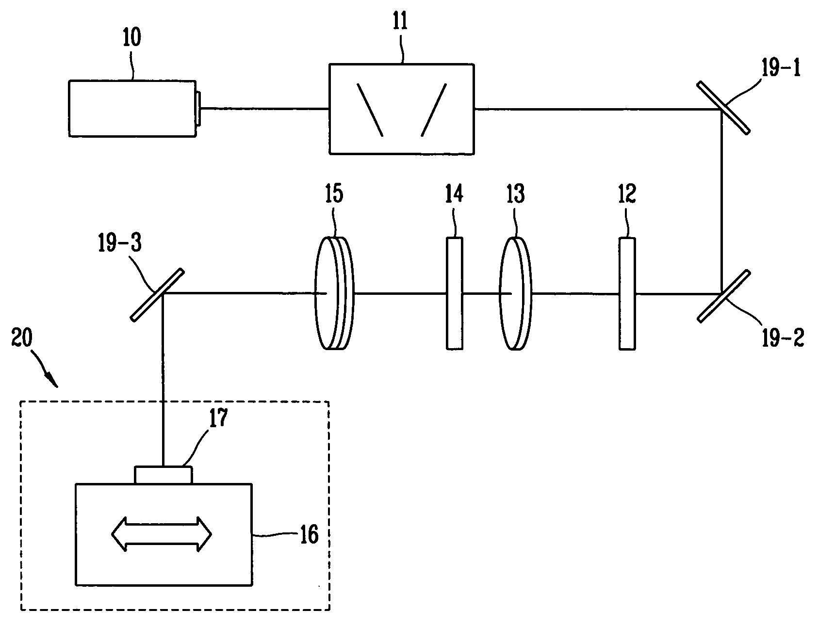 Laser annealing apparatus