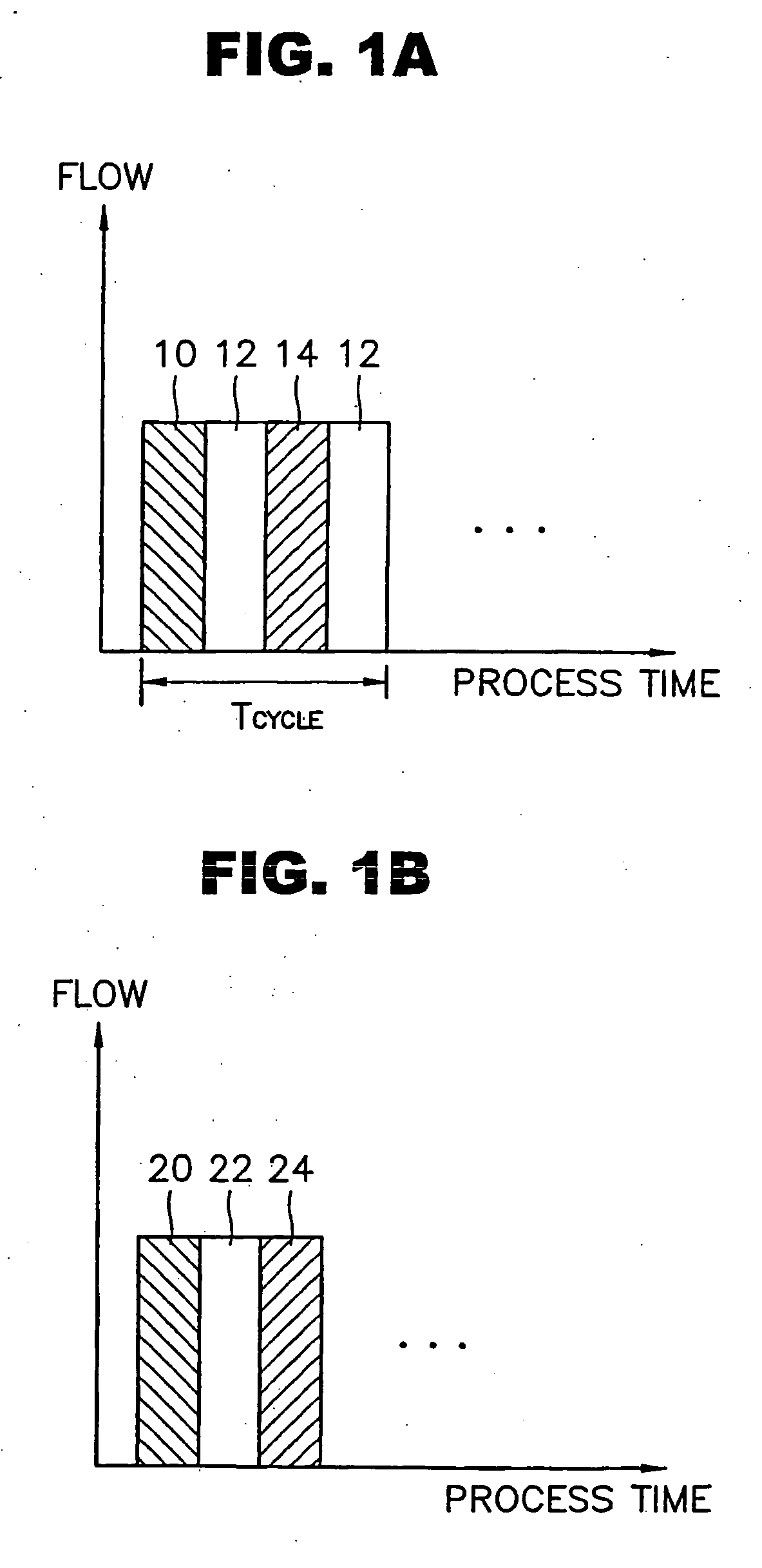 Method for forming thin film