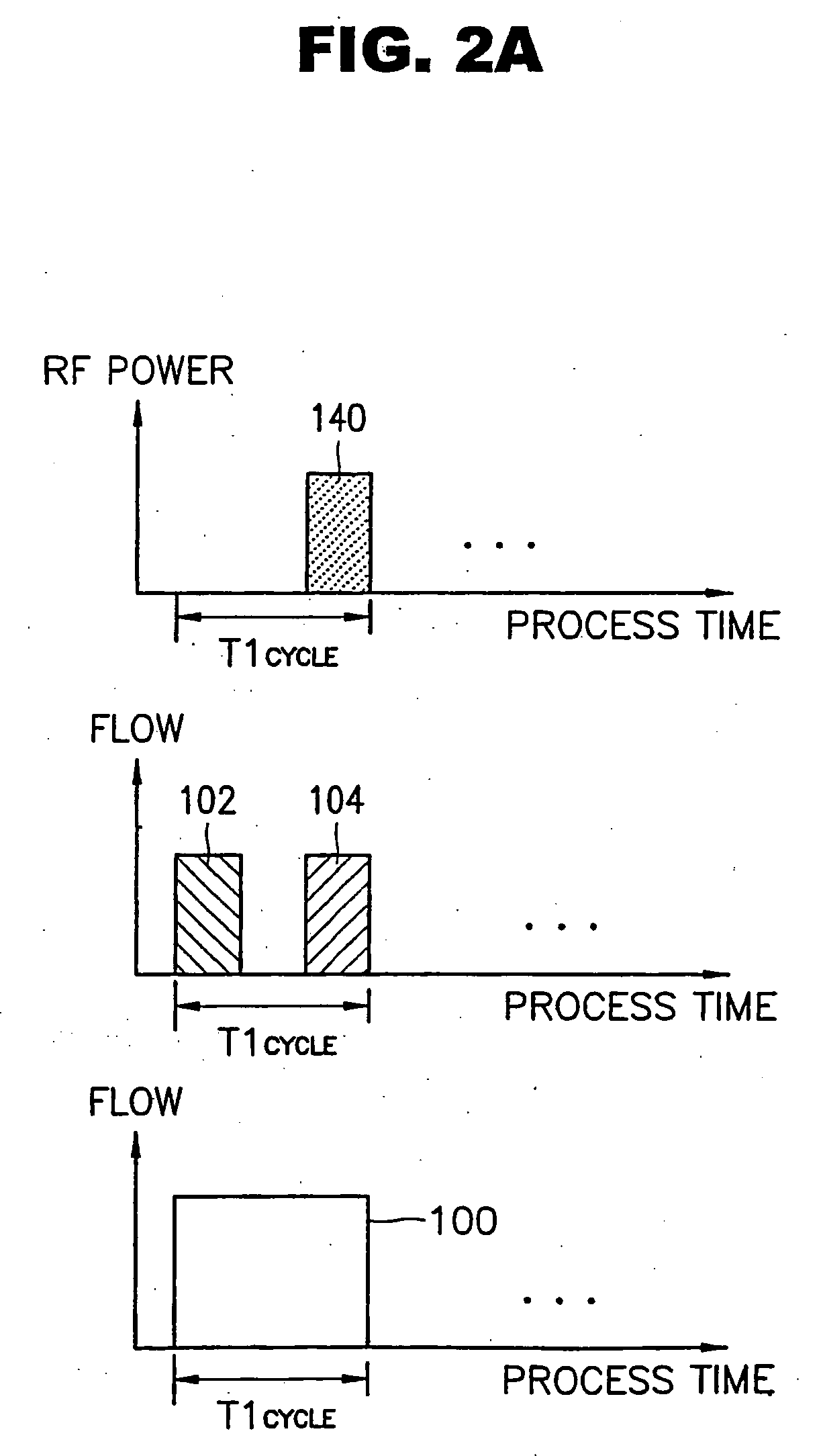 Method for forming thin film
