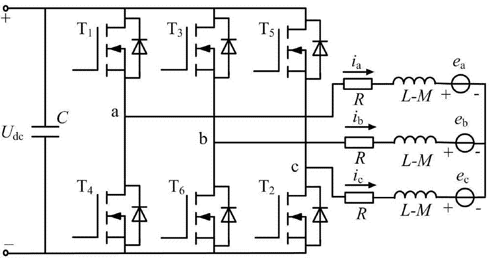Motor rotating-speed tracking control method based on self-adaptive fuzzy neural network