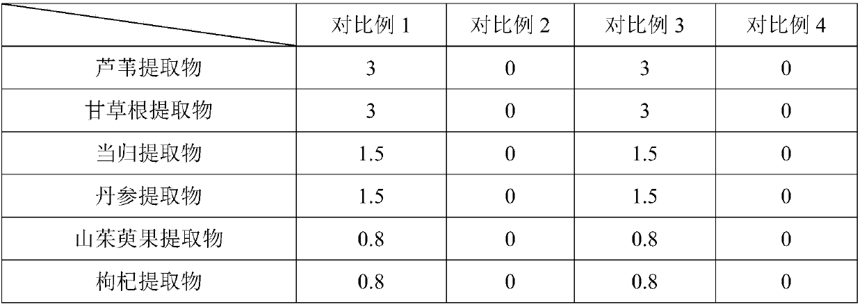 Whitening and brightening composition, whitening and brightening essence as well as preparation methods and applications thereof