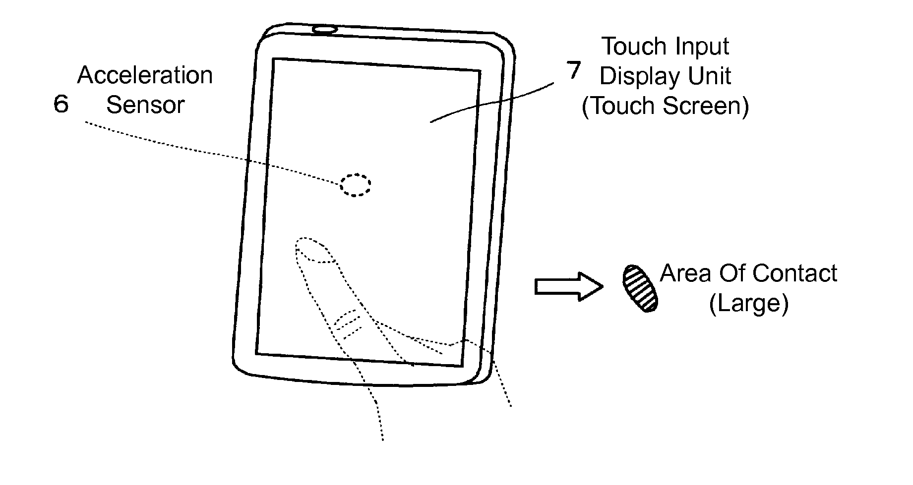 Information processing device having touch screen