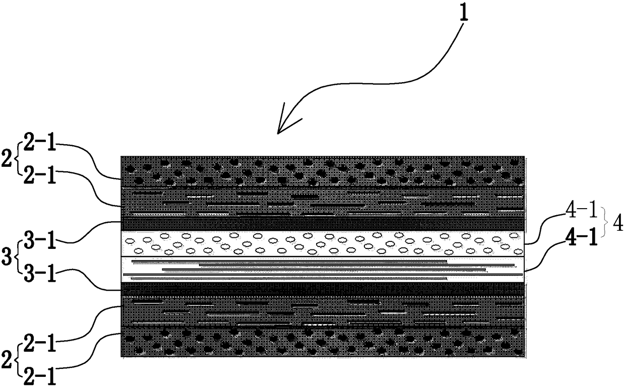 Lightweight high-impact-resistance high-modulus multilayer composite board easy in thermal forming and preparation method thereof