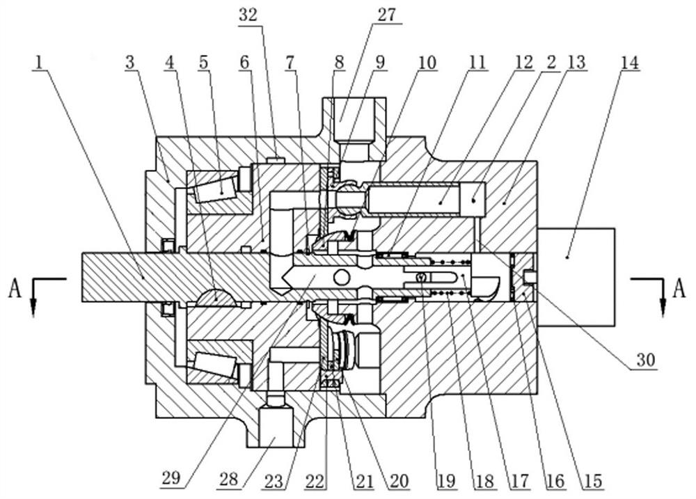 A swash plate driven flow distribution integrated variable displacement plunger pump