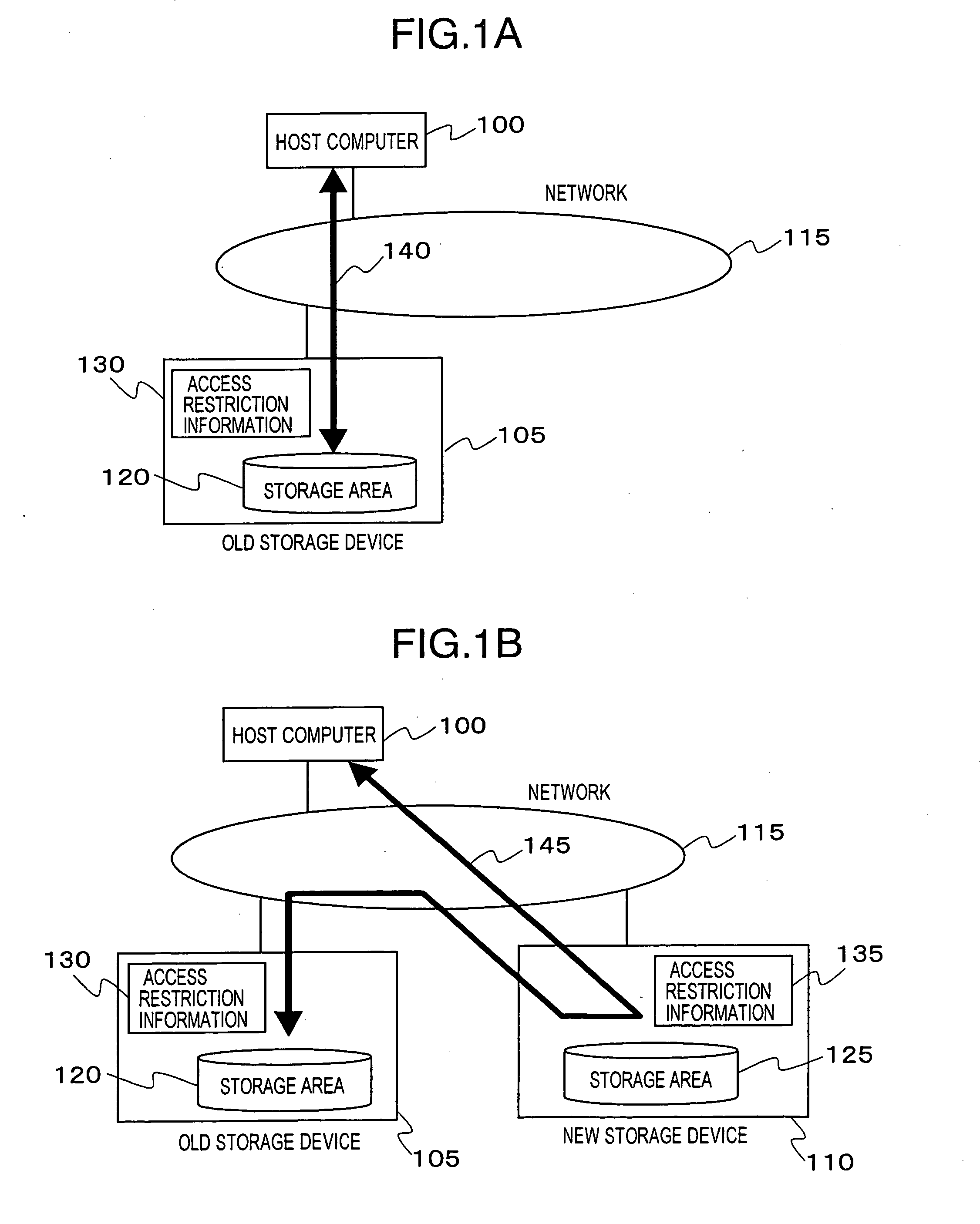 Method and apparatus for setting access restriction information