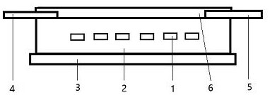 Preparation method of LED light-emitting film