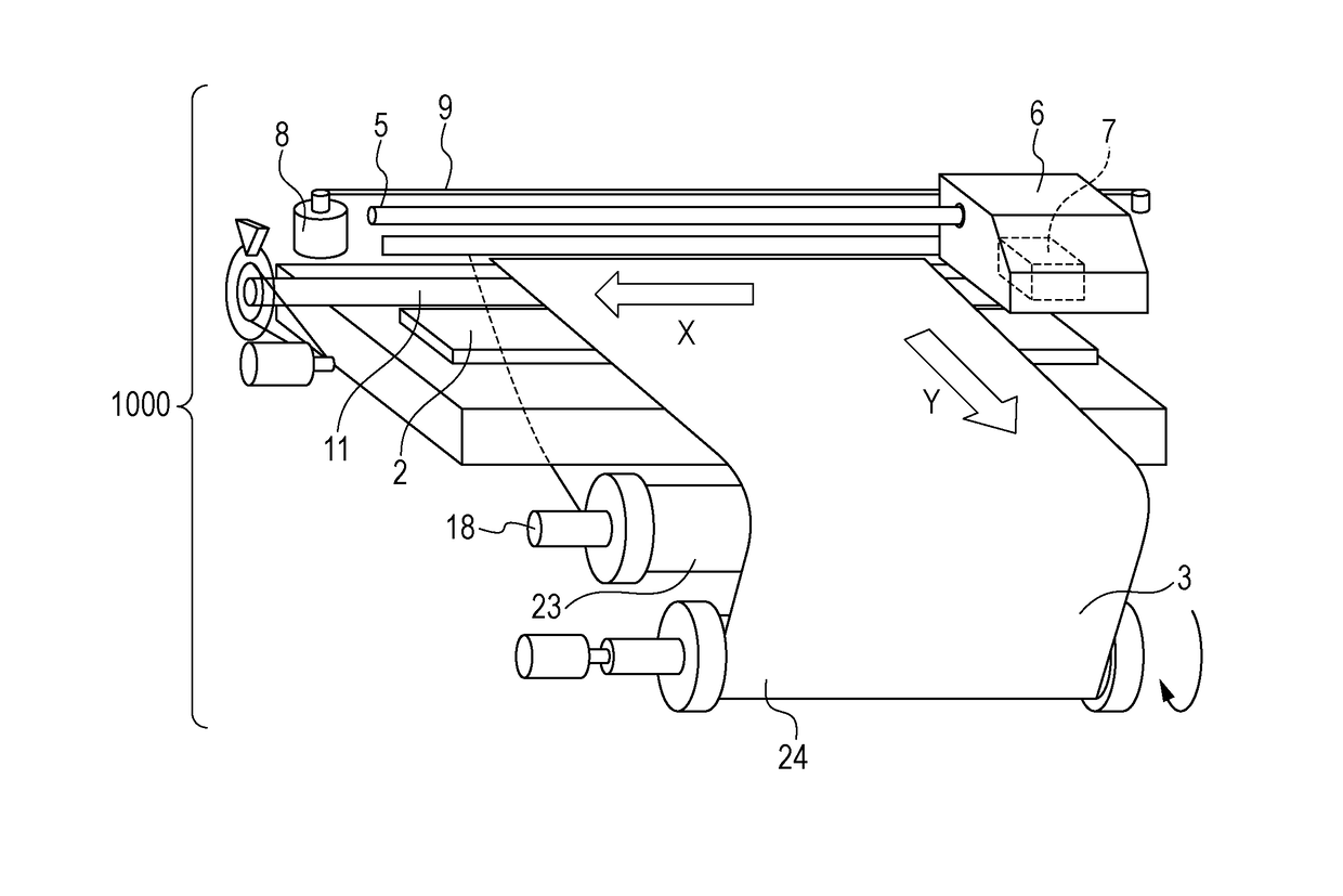 Recording apparatus and recording method