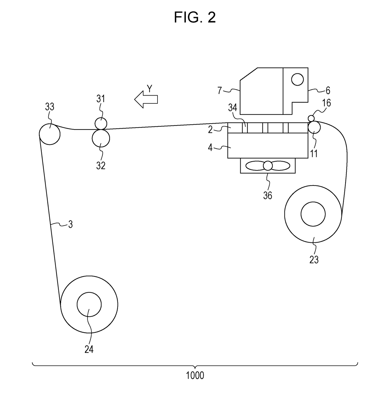 Recording apparatus and recording method