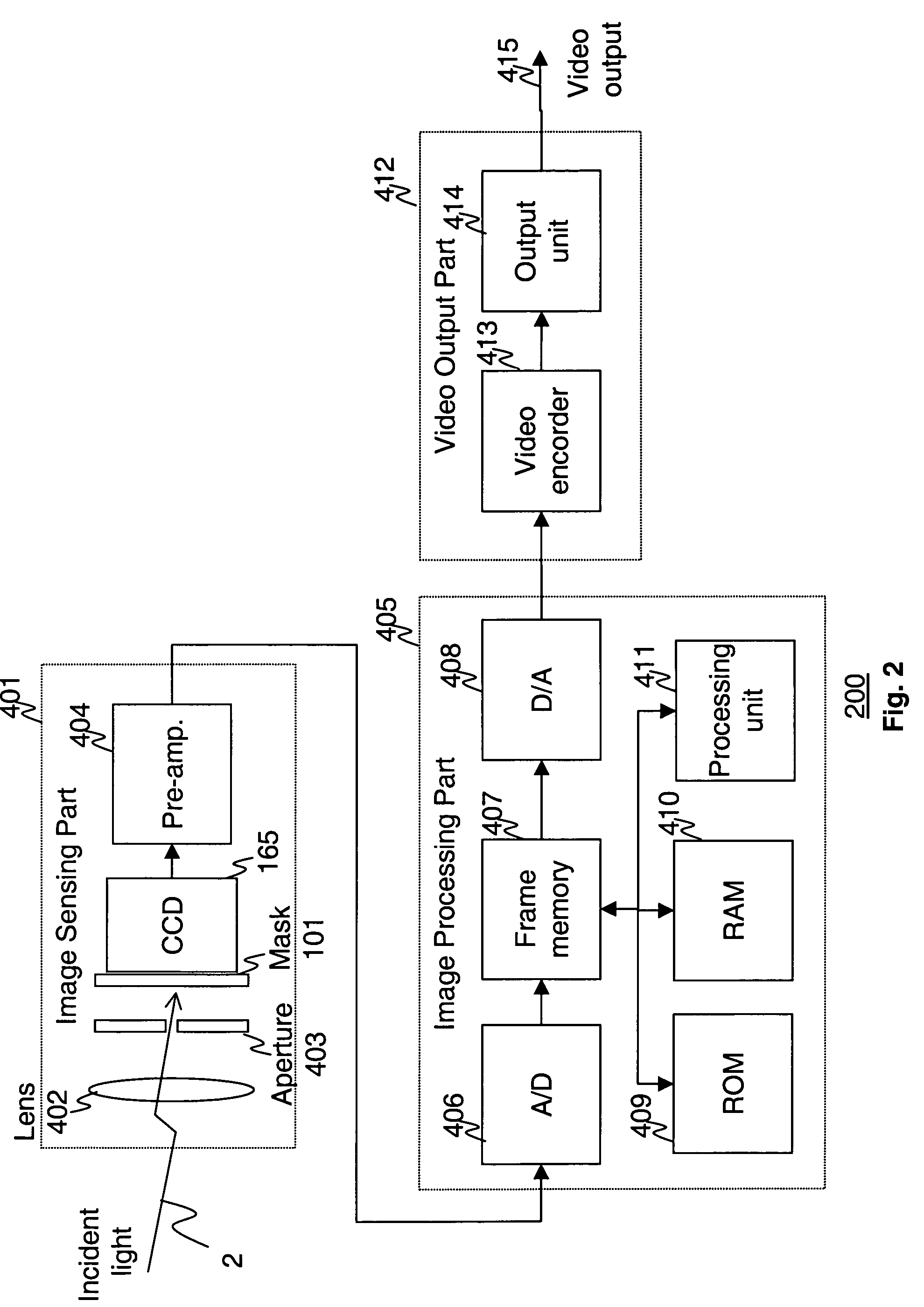 Apparatus and method for high dynamic range imaging using spatially varying exposures