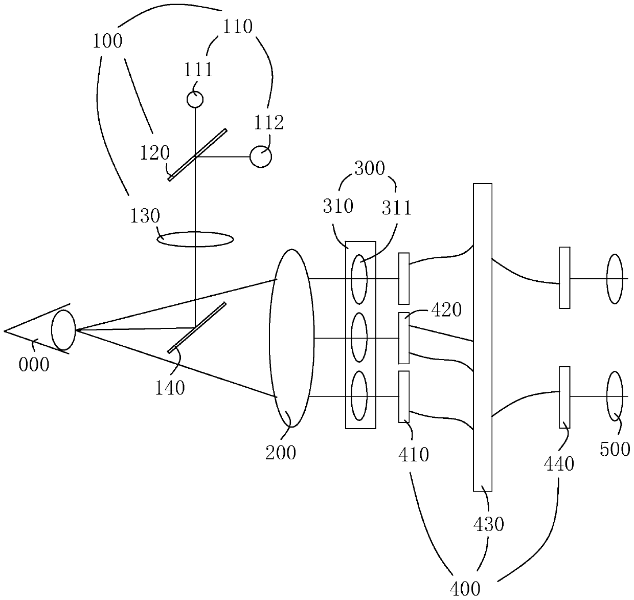 Augmented-reality microscope and augmented-reality method thereof