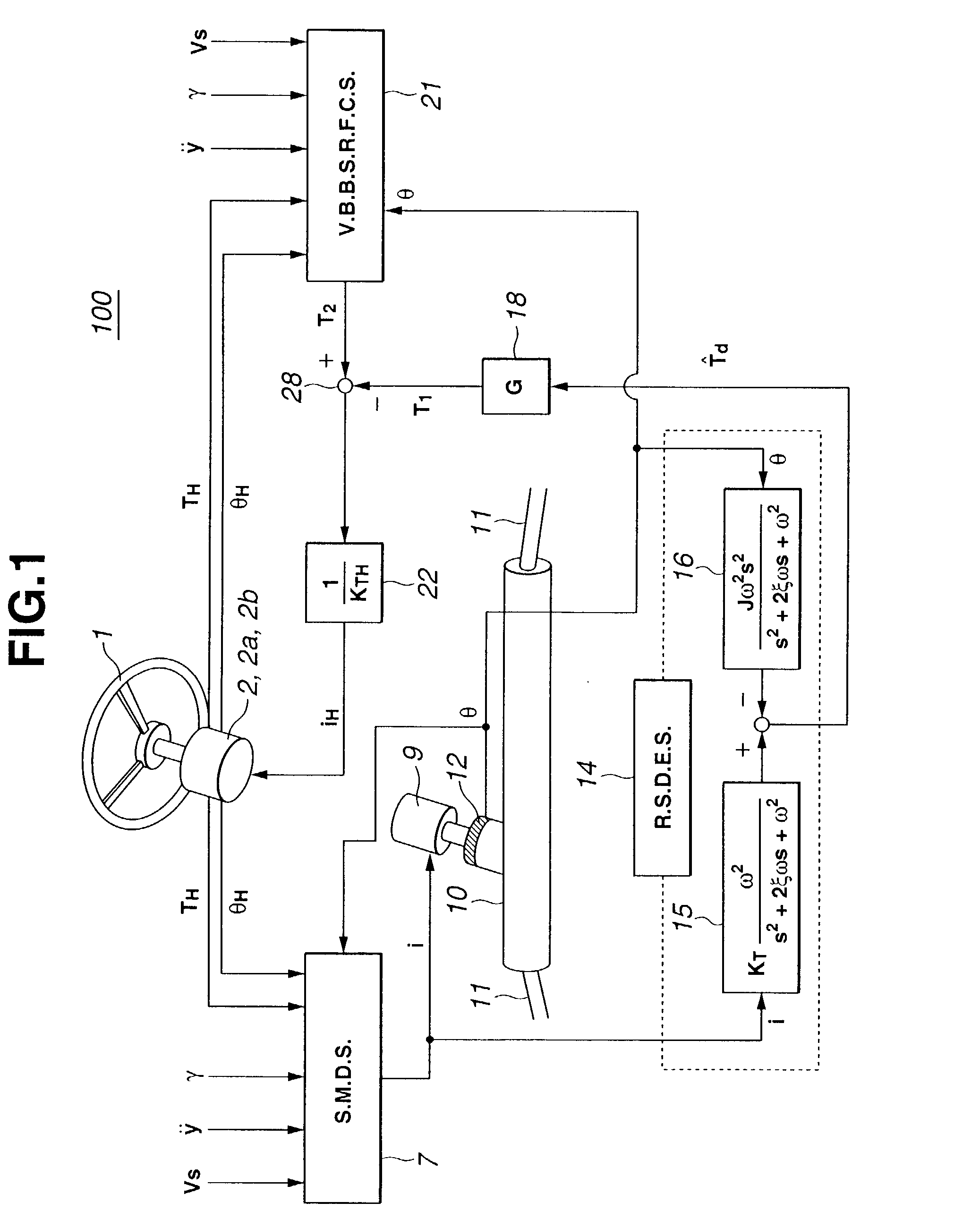 Vehicle steering control system