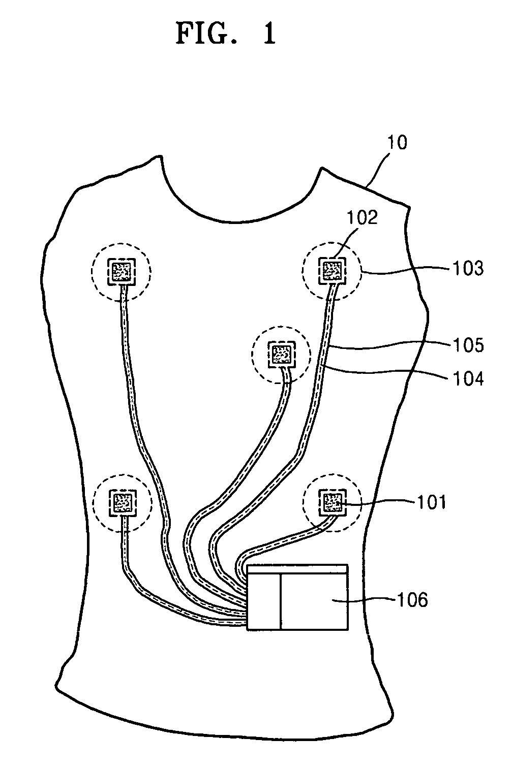 Garment for measuring physiological signal