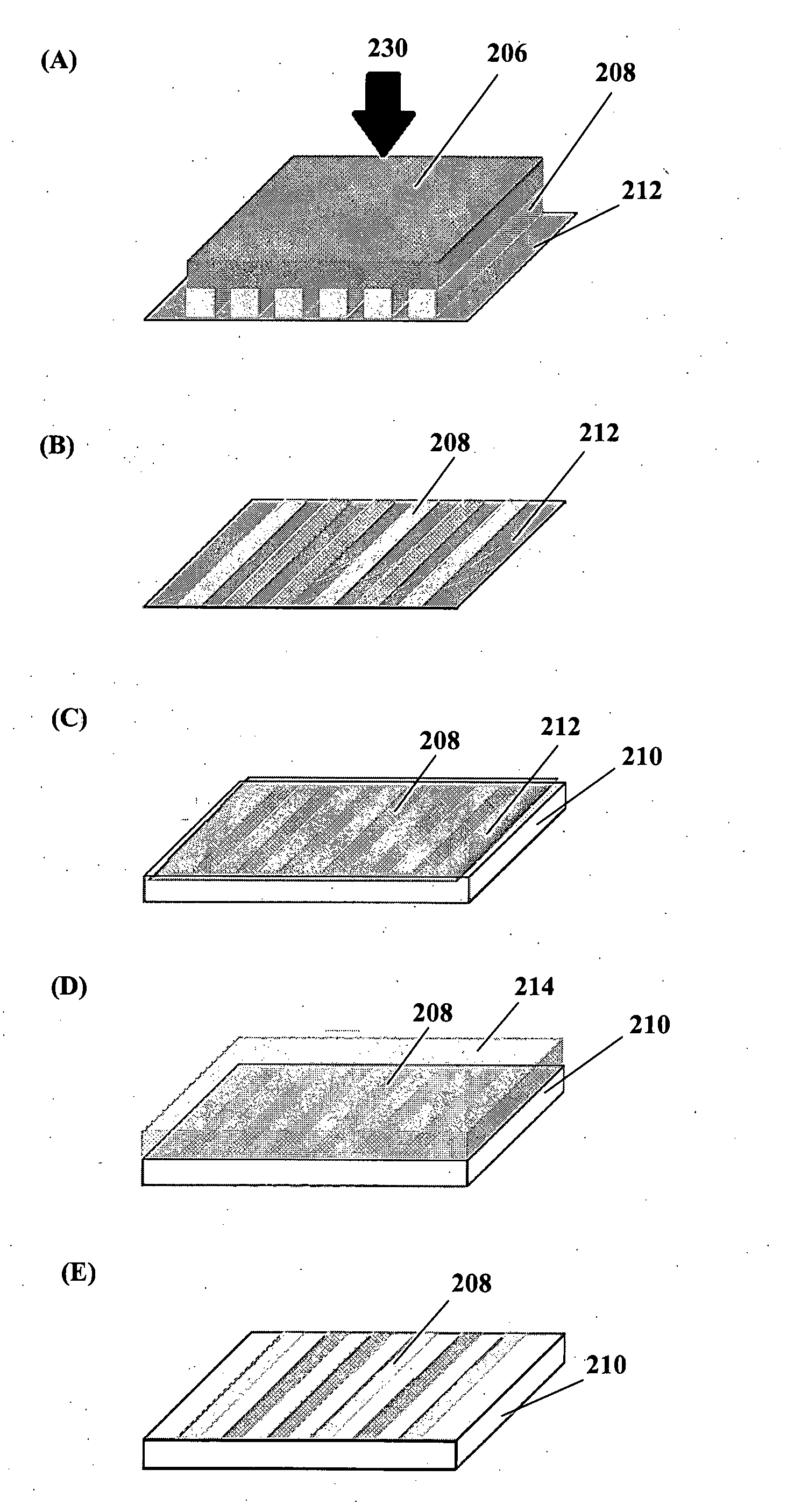 Method for micropatterning a substrate and a patterned substrate formed thereof