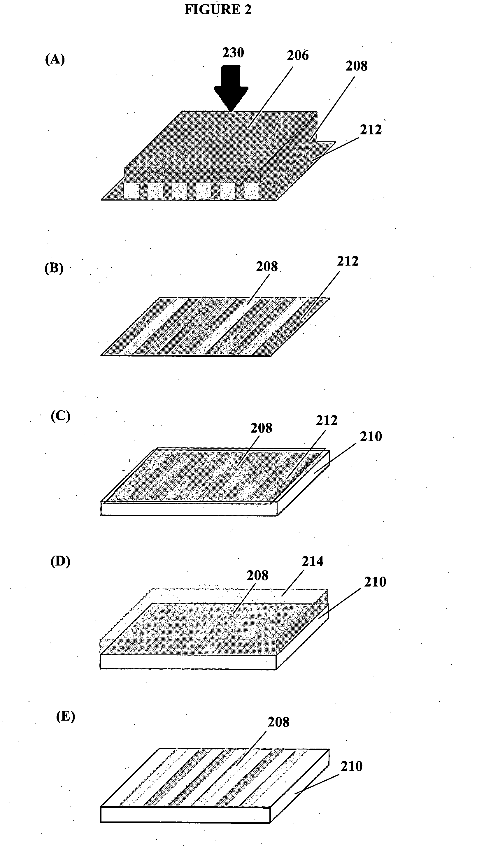 Method for micropatterning a substrate and a patterned substrate formed thereof