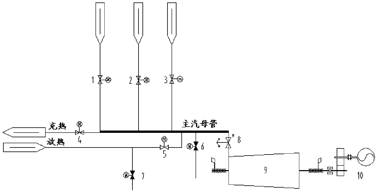 A control method and device for a heat collecting unit