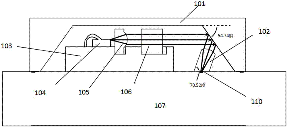 A light source packaging structure and its positioning and coupling method