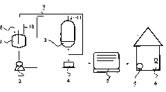 Method for preparing common-activity calcium carbonate series product and co-producing ammonia chloride