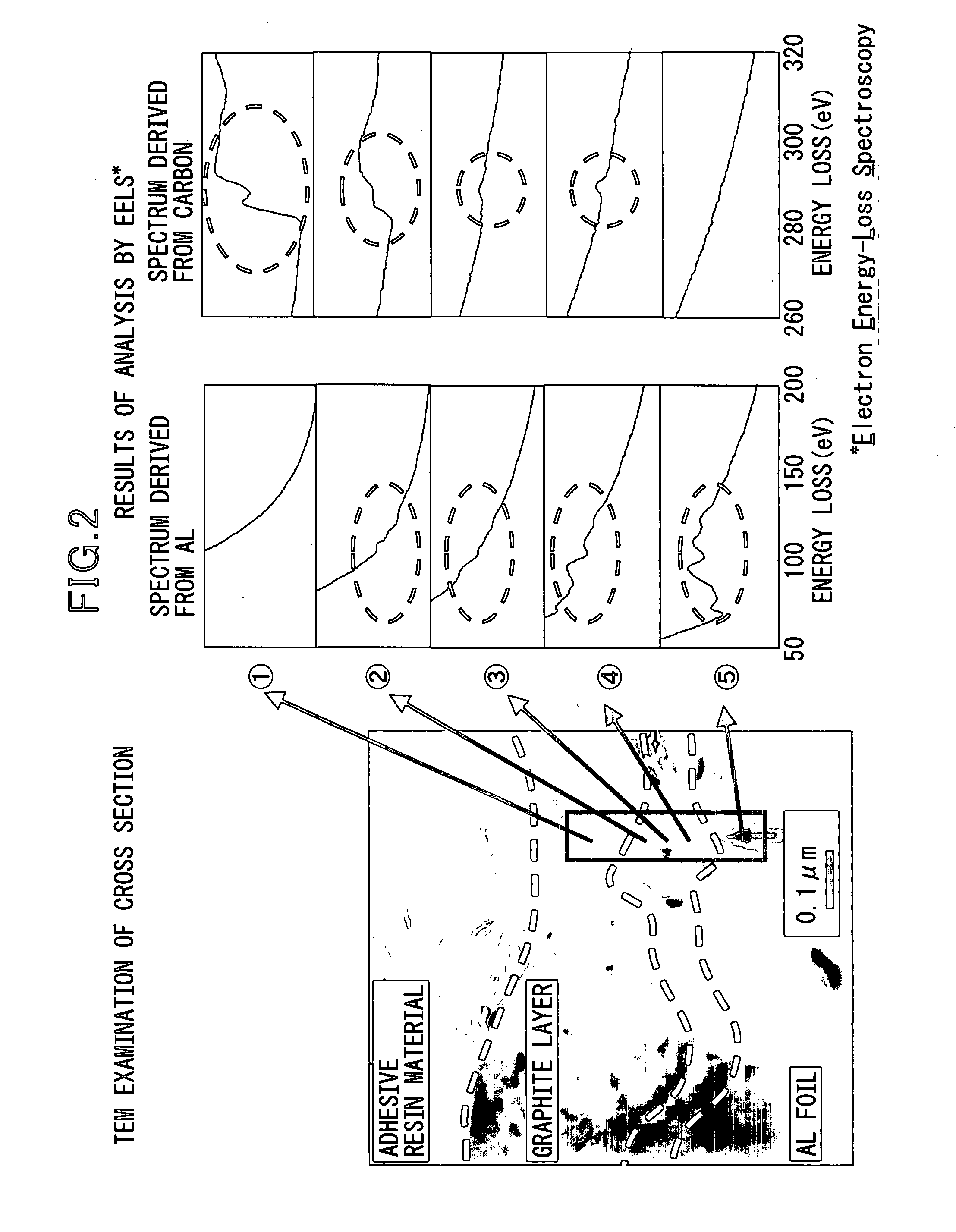 Electric current collector, electrode and charge accumulating device